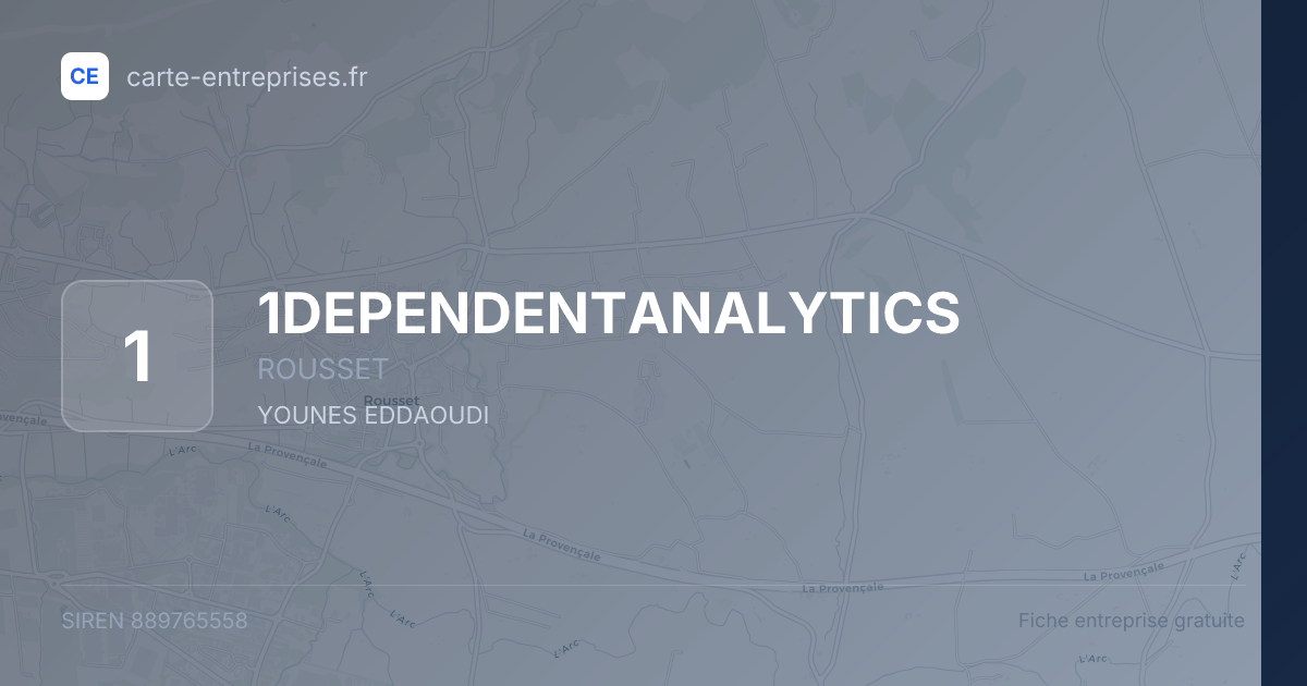 1DEPENDENTANALYTICS — 889765558 — fiche entreprise