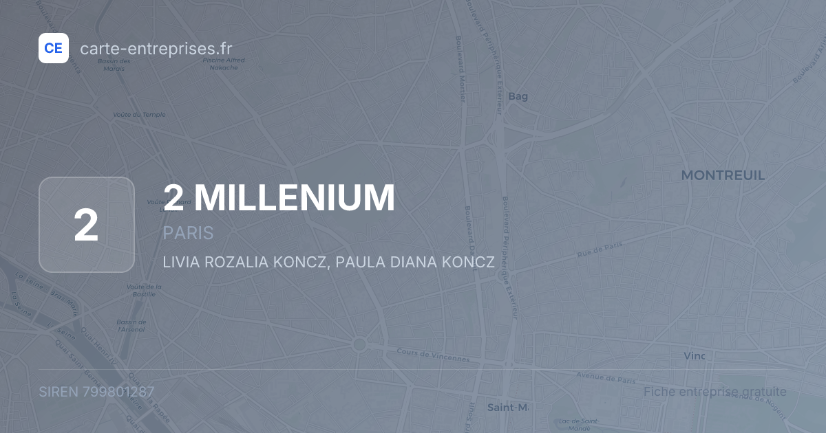 2 MILLENIUM — 799801287 — fiche entreprise