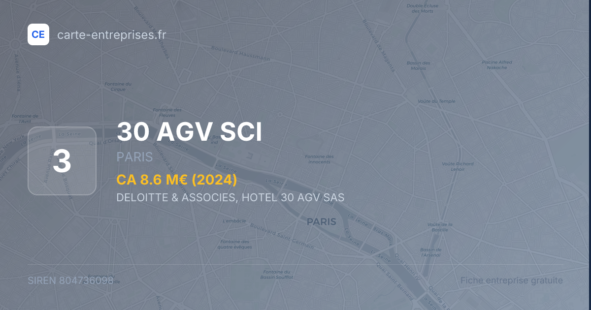 30 AGV SCI — 804736098 — fiche entreprise