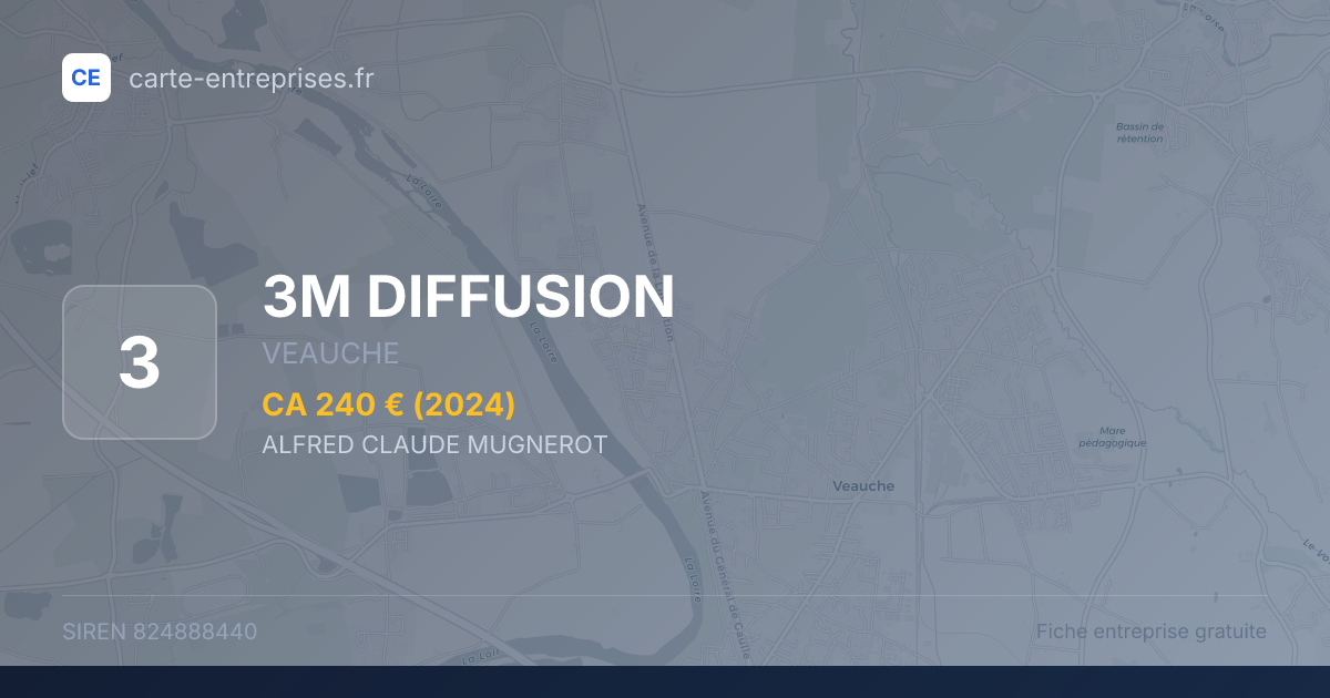 3M DIFFUSION — 824888440 — fiche entreprise