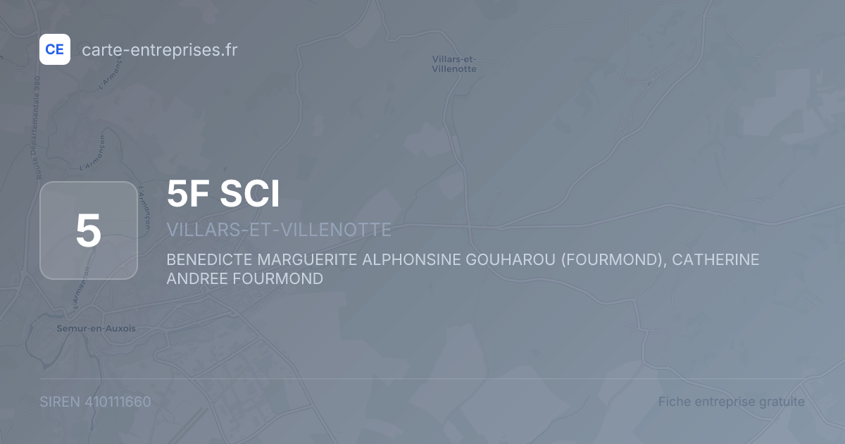 5F  SCI — 410111660 — fiche entreprise