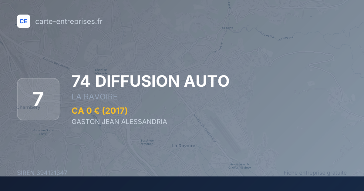 74 DIFFUSION AUTO — 394121347 — fiche entreprise