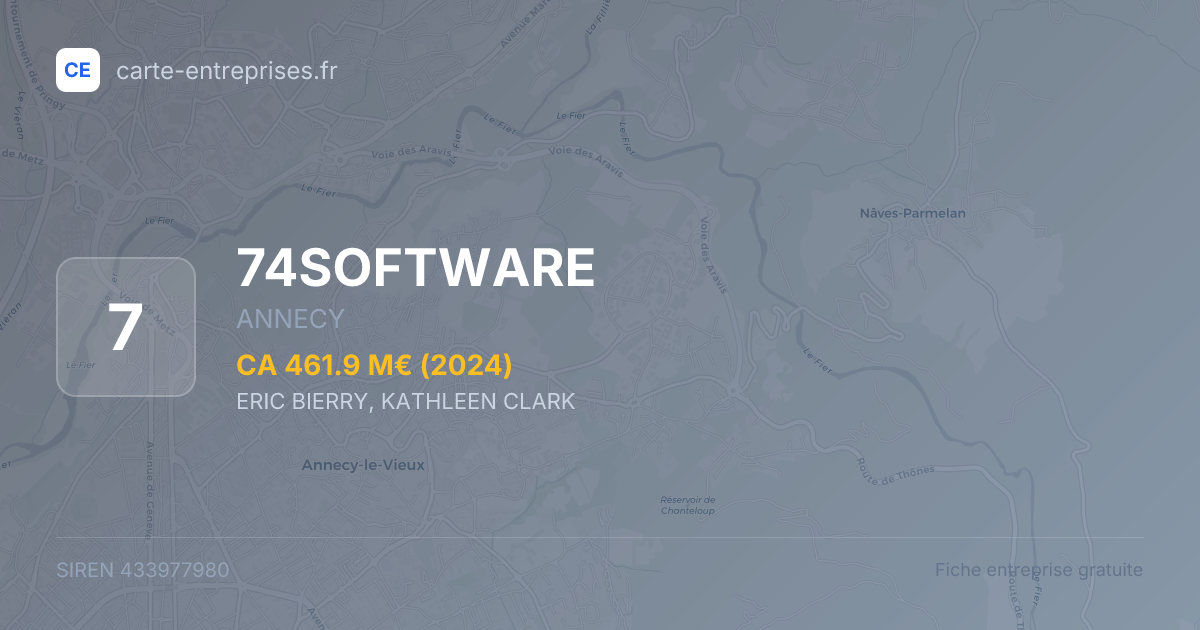 74SOFTWARE — 433977980 — fiche entreprise