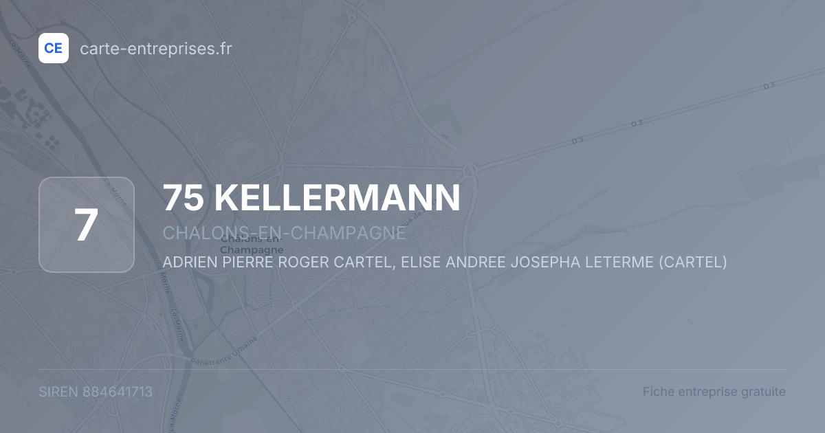 75 KELLERMANN — 884641713 — fiche entreprise
