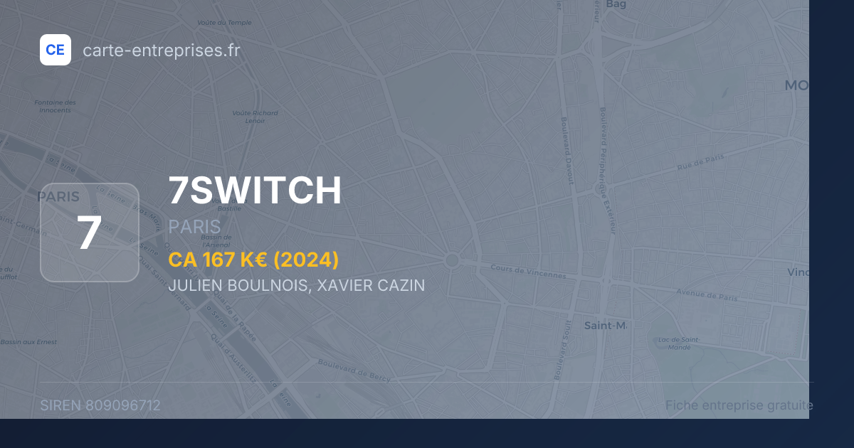 7SWITCH — 809096712 — fiche entreprise