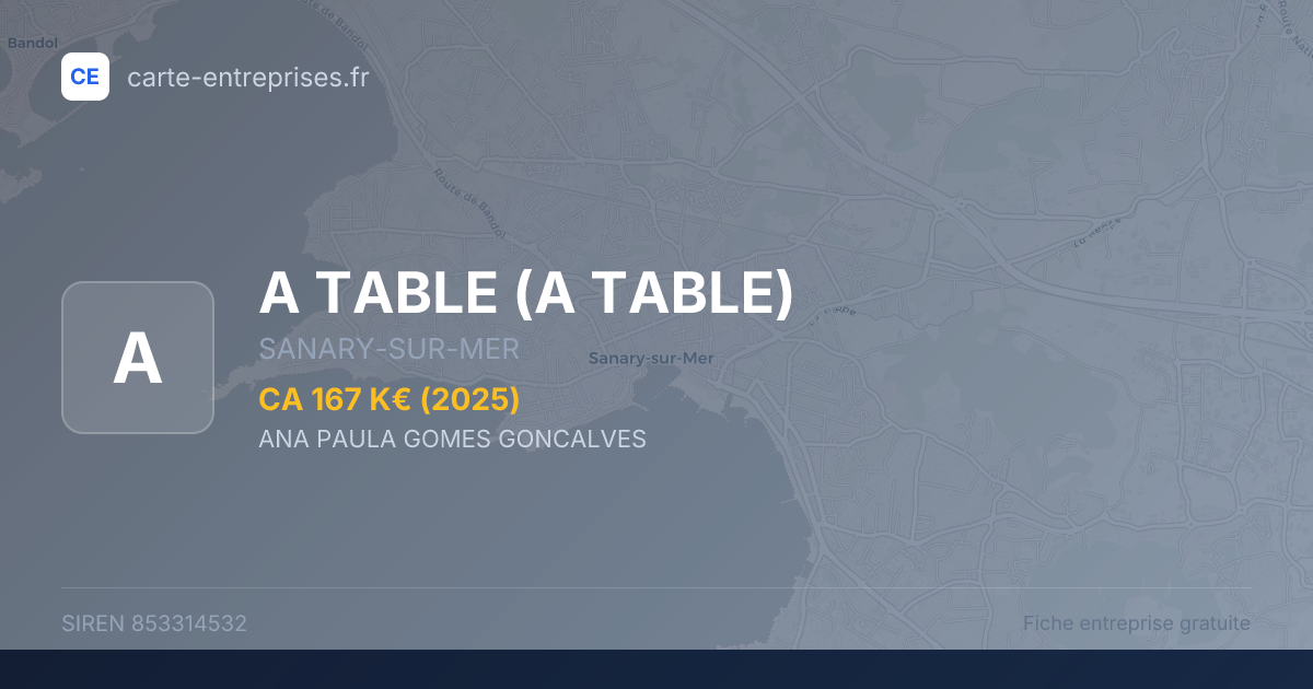 A TABLE — 853314532 — fiche entreprise