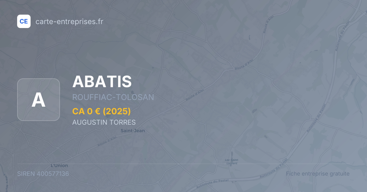 ABATIS — 400577136 — fiche entreprise