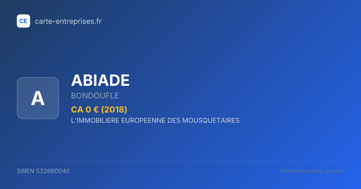 ABIADE — 532660040 — fiche entreprise