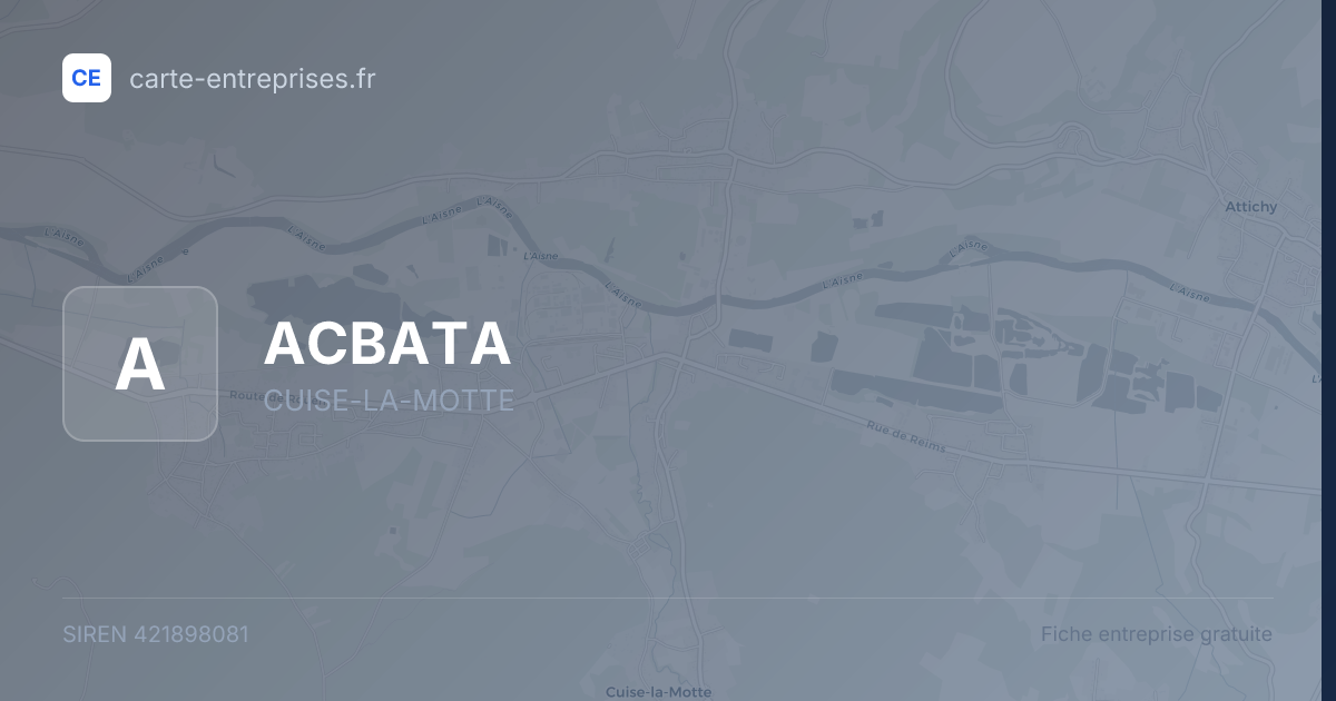 ACBATA — 421898081 — fiche entreprise