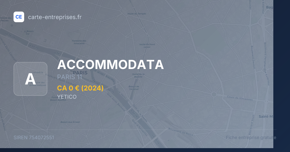 ACCOMMODATA — 754072551 — fiche entreprise