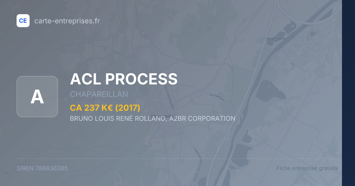 ACL PROCESS — 788836385 — fiche entreprise