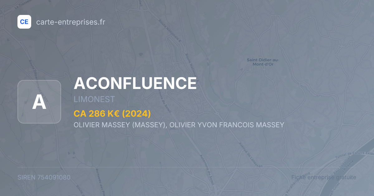 ACONFLUENCE — 754091080 — fiche entreprise