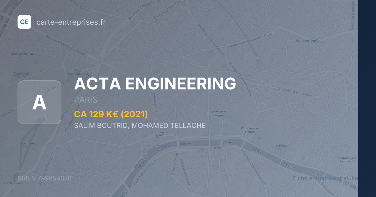ACTA ENGINEERING — 799854070 — fiche entreprise