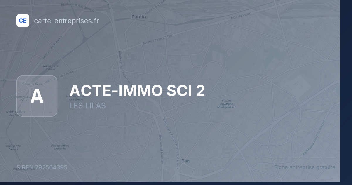 ACTE-IMMO SCI 2 — 792564395 — fiche entreprise