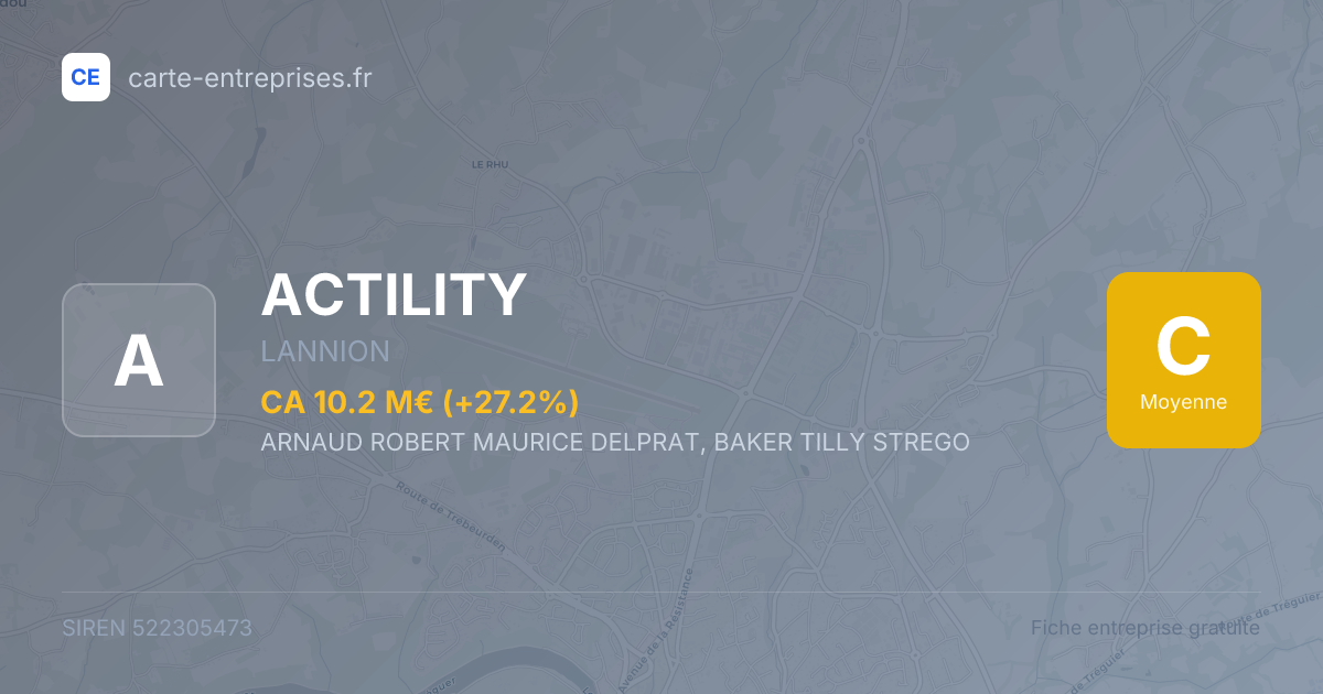 ACTILITY — 522305473 — fiche entreprise