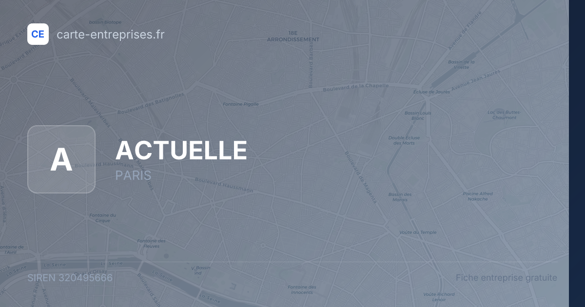 ACTUELLE — 320495666 — fiche entreprise