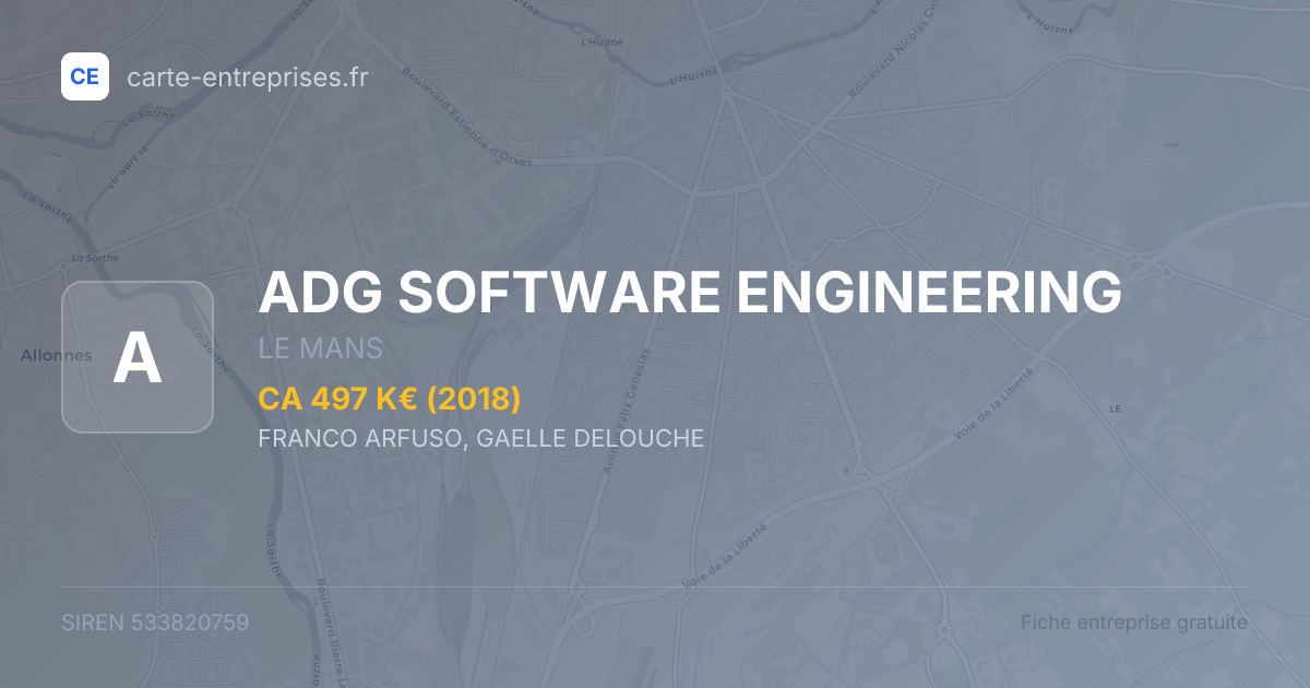 ADG SOFTWARE ENGINEERING — 533820759 — fiche entreprise
