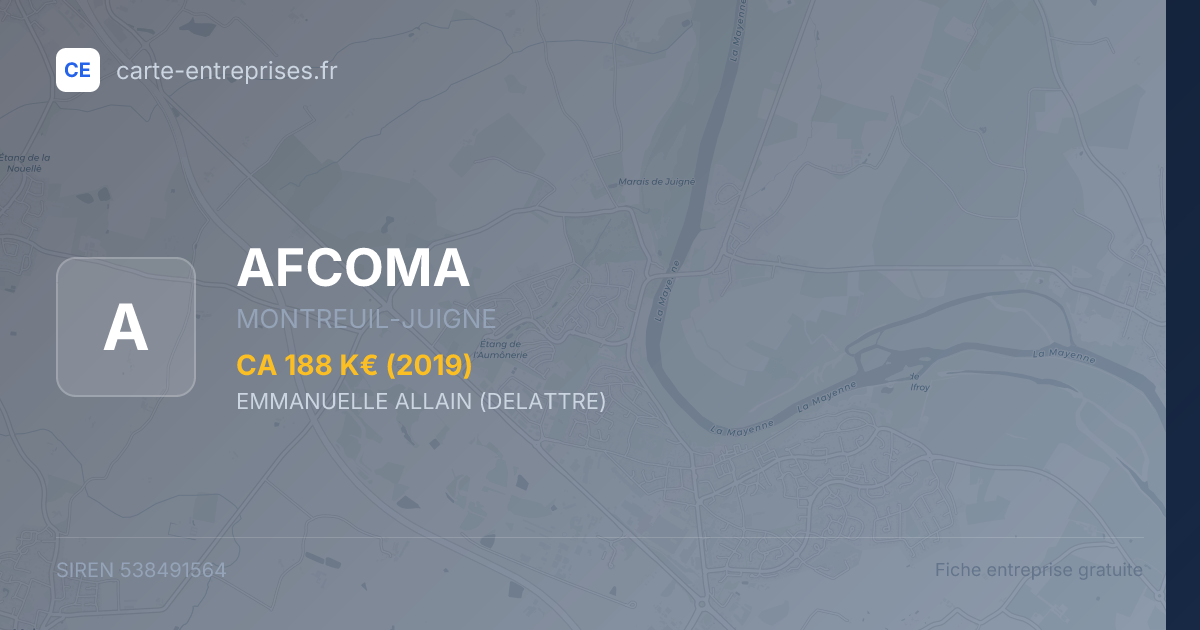 AFCOMA — 538491564 — fiche entreprise