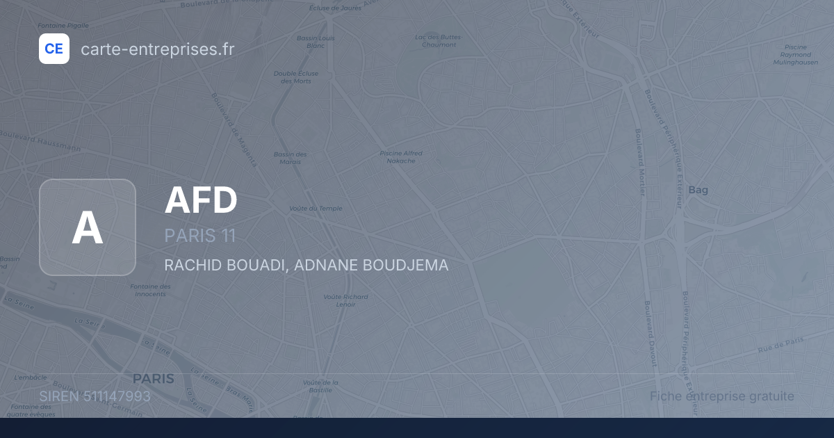 AFD — 511147993 — fiche entreprise
