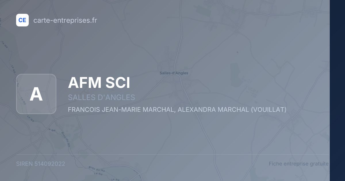 AFM SCI — 514092022 — fiche entreprise