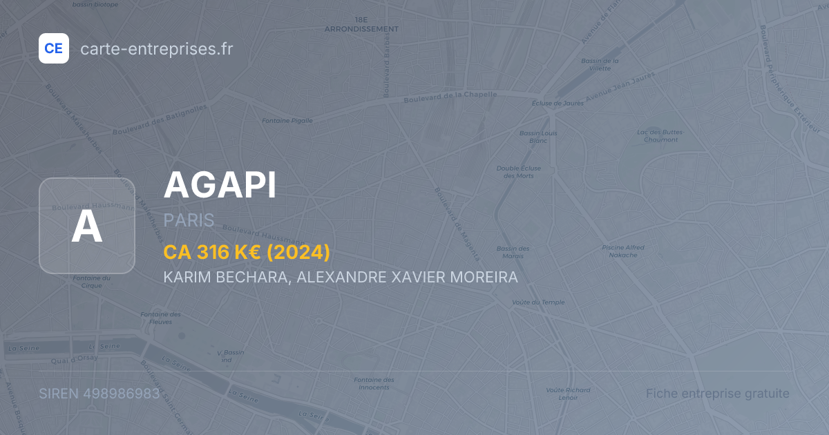 AGAPI — 498986983 — fiche entreprise