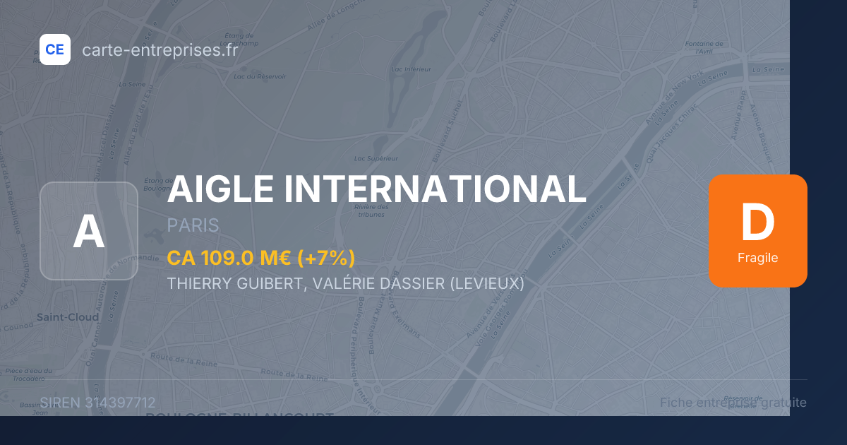 AIGLE INTERNATIONAL — 314397712 — fiche entreprise
