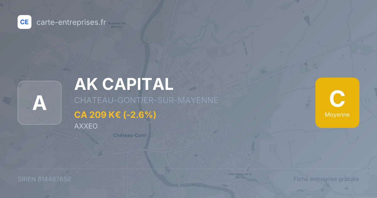 AK CAPITAL — 814467650 — fiche entreprise