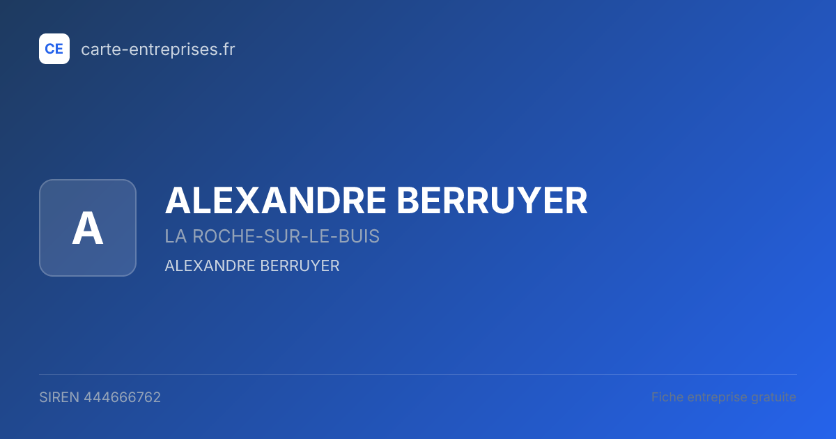 ALEXANDRE BERRUYER — 444666762 — fiche entreprise
