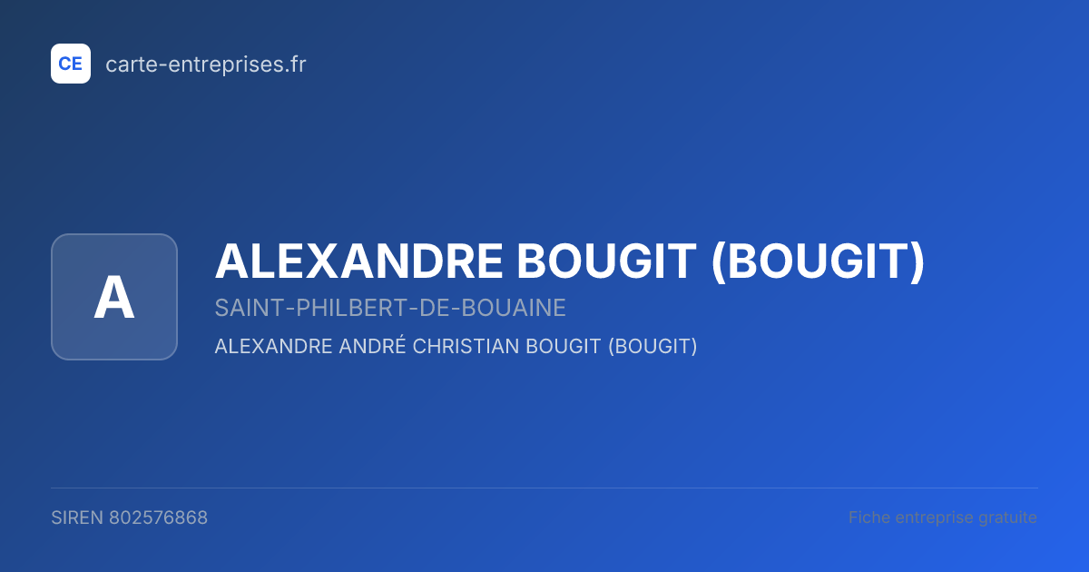 ALEXANDRE BOUGIT (BOUGIT) — 802576868 — fiche entreprise