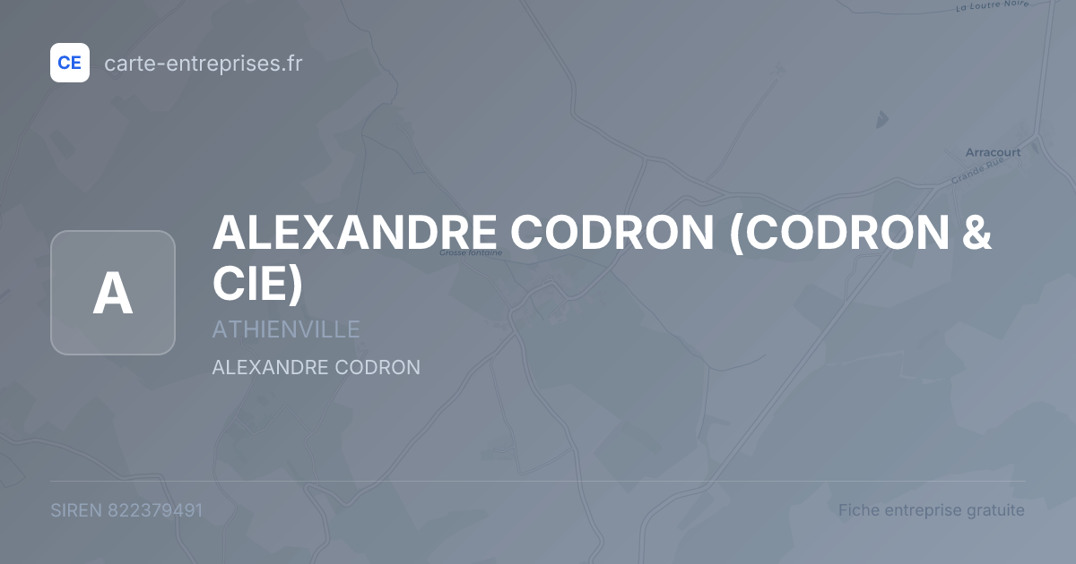 ALEXANDRE CODRON (CODRON & CIE) — 822379491 — fiche entreprise