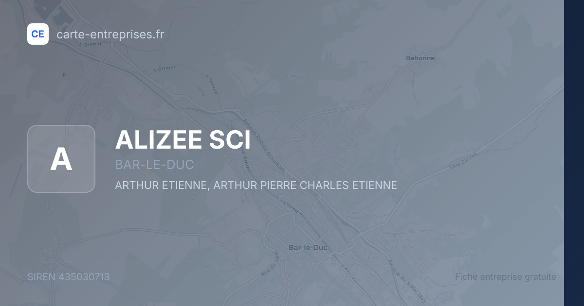 ALIZEE SCI — 435030713 — fiche entreprise
