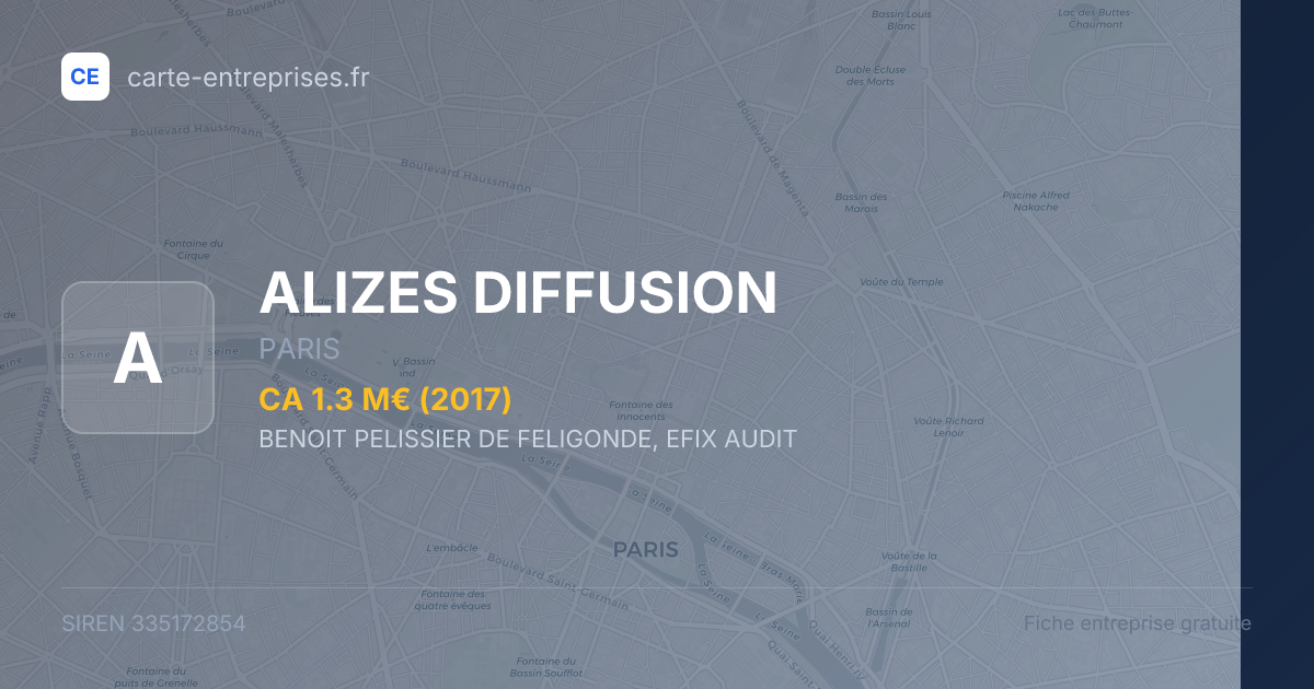 ALIZES DIFFUSION — 335172854 — fiche entreprise