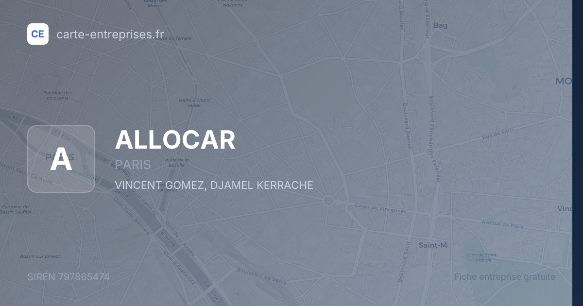 ALLOCAR — 797865474 — fiche entreprise
