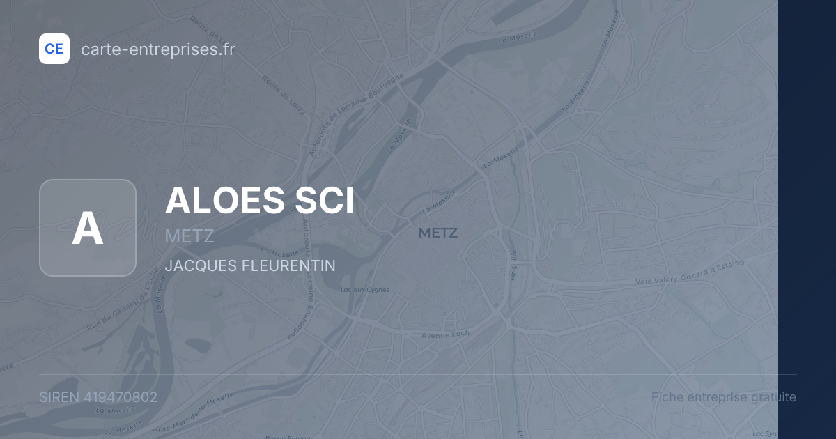 ALOES SCI — 419470802 — fiche entreprise
