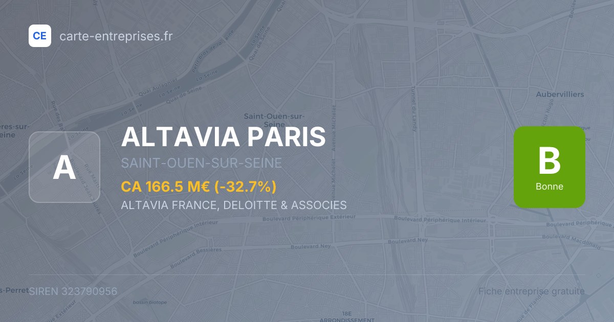 ALTAVIA PARIS — 323790956 — fiche entreprise