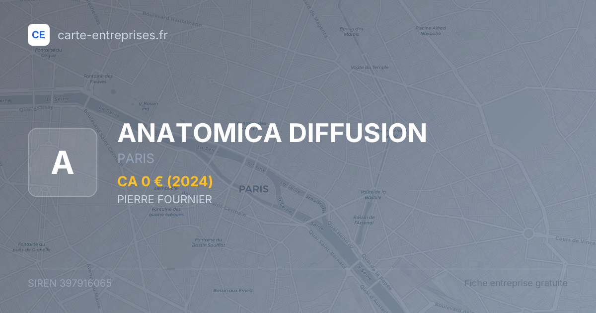 ANATOMICA DIFFUSION — 397916065 — fiche entreprise