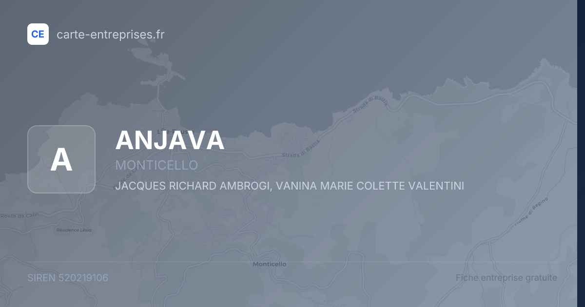ANJAVA — 520219106 — fiche entreprise