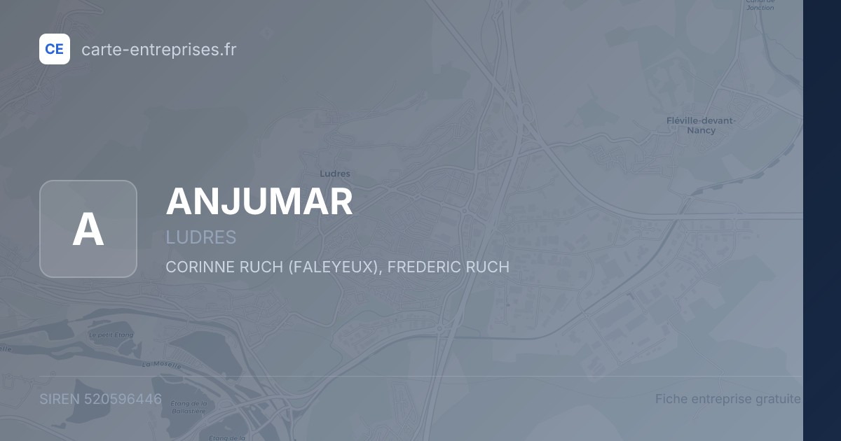 ANJUMAR — 520596446 — fiche entreprise