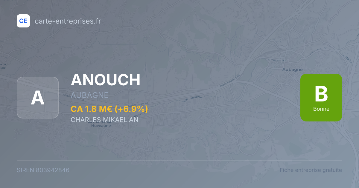 ANOUCH — 803942846 — fiche entreprise