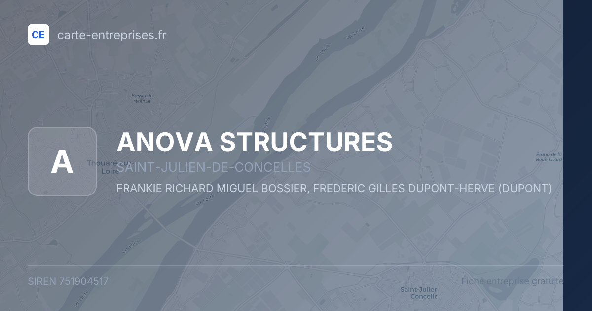 ANOVA STRUCTURES — 751904517 — fiche entreprise