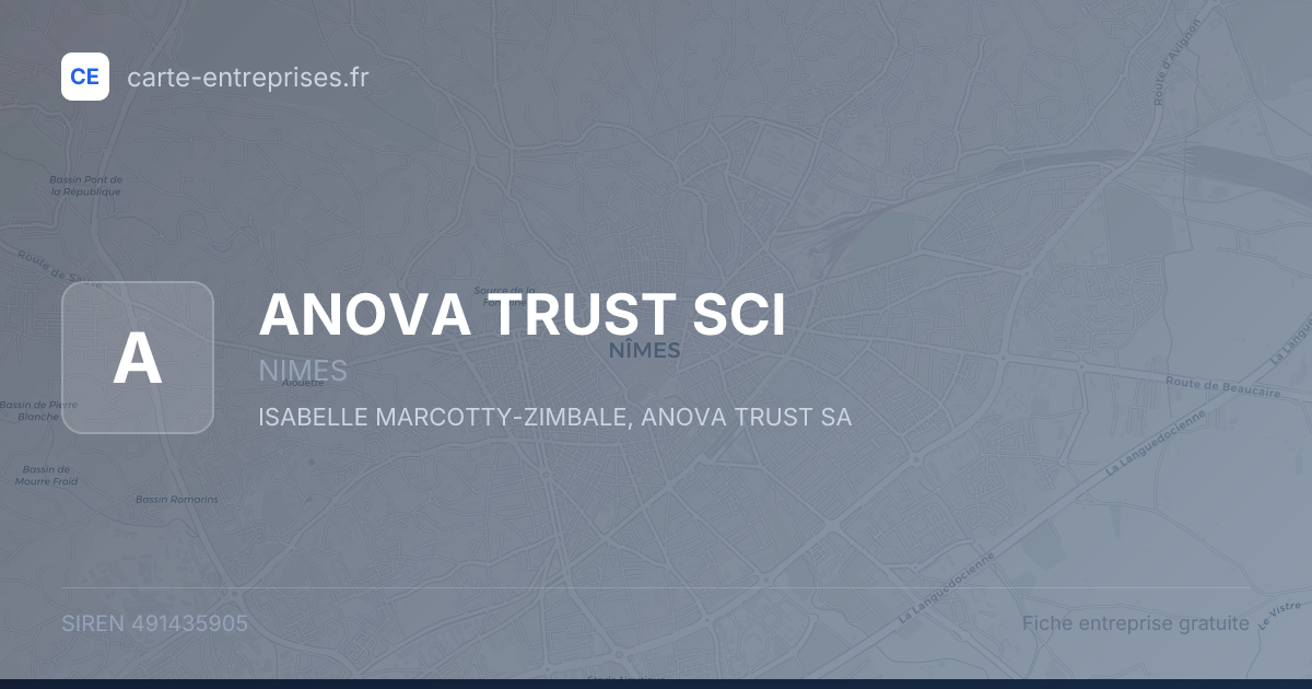 ANOVA TRUST SCI — 491435905 — fiche entreprise