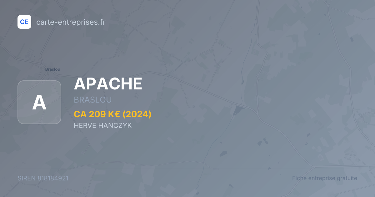 APACHE — 818184921 — fiche entreprise