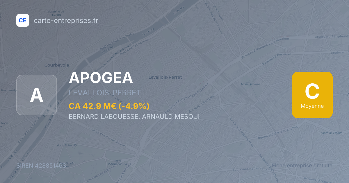 APOGEA — 428851463 — fiche entreprise