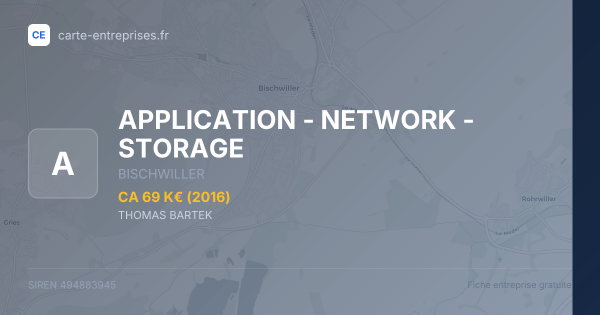 APPLICATION - NETWORK - STORAGE — 494883945 — fiche entreprise