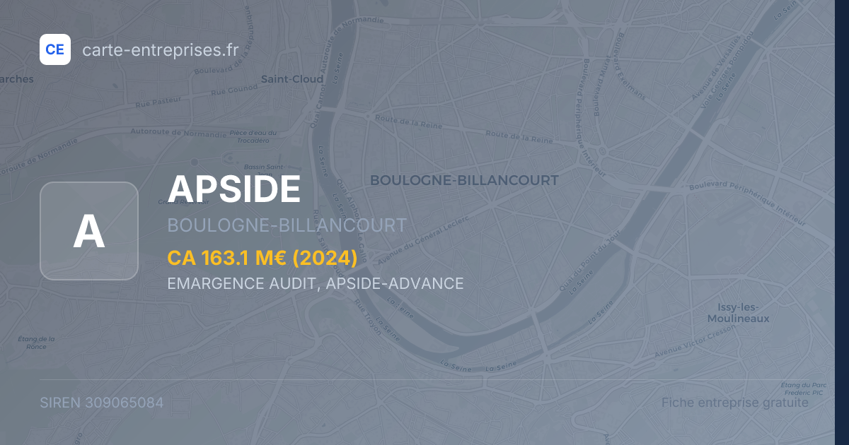APSIDE — 309065084 — fiche entreprise