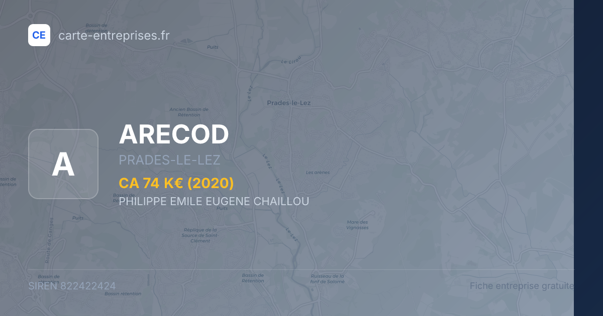 ARECOD — 822422424 — fiche entreprise