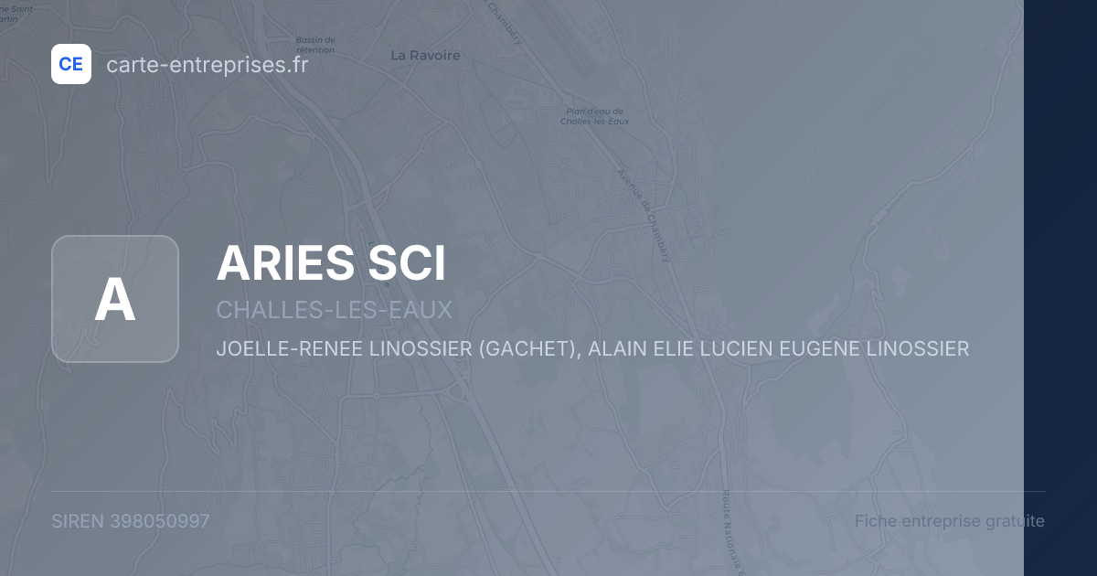 ARIES SCI — 398050997 — fiche entreprise