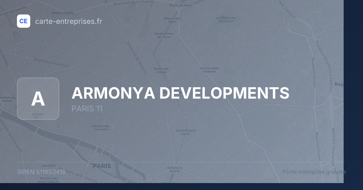 ARMONYA DEVELOPMENTS — 511853418 — fiche entreprise