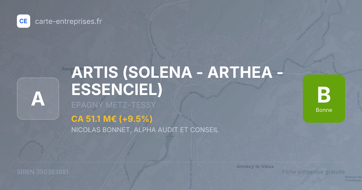 ARTIS (SOLENA - ARTHEA - ESSENCIEL) — 350383881 — fiche entreprise