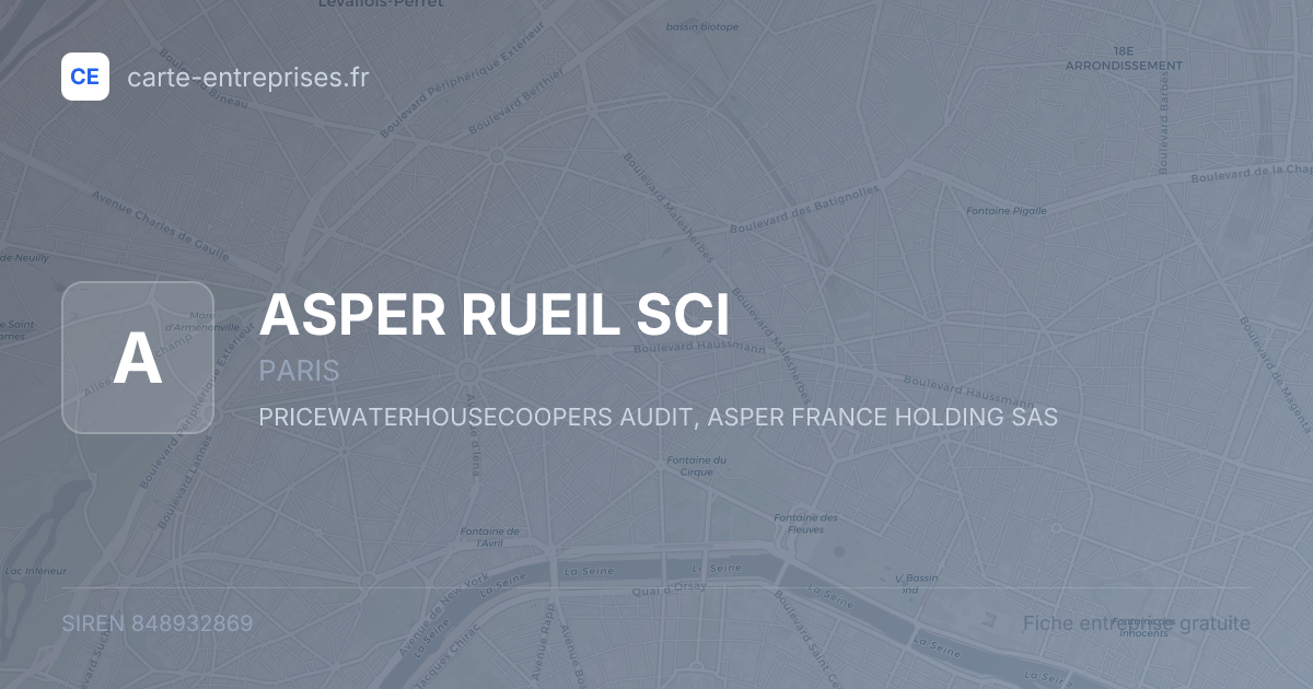 ASPER RUEIL SCI — 848932869 — fiche entreprise